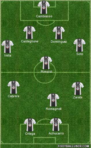 All Boys Formation 2011