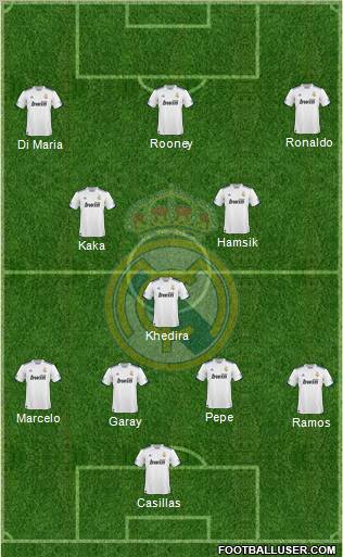 Real Madrid C.F. Formation 2011