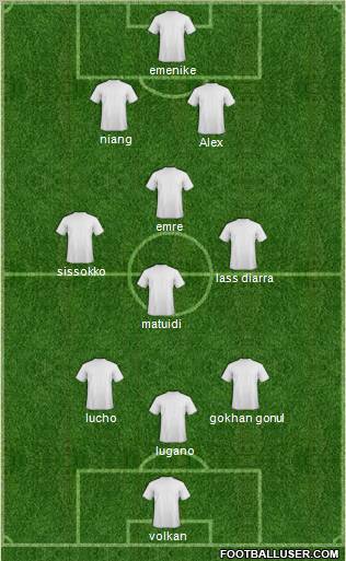Bandirmaspor Formation 2011