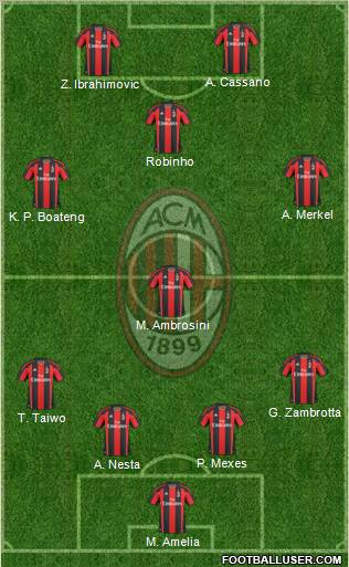 A.C. Milan Formation 2011
