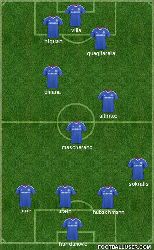 Chelsea Formation 2011