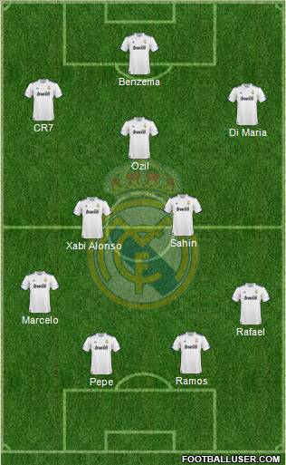 Real Madrid C.F. Formation 2011