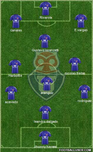 CF Universidad de Chile Formation 2011