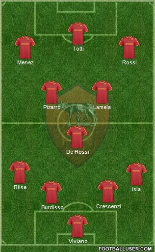 AS Roma Formation 2011