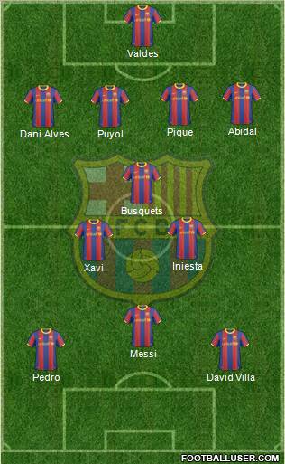 F.C. Barcelona Formation 2011