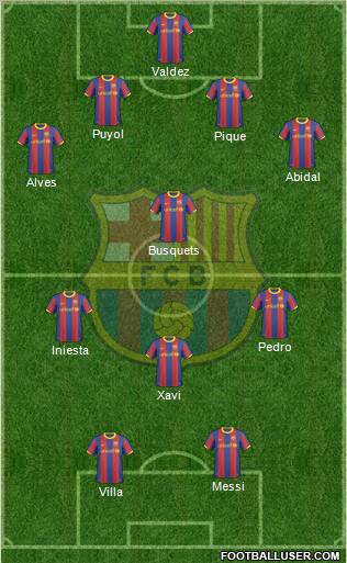 F.C. Barcelona Formation 2011
