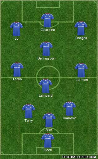 Chelsea Formation 2011