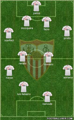Sevilla F.C., S.A.D. Formation 2011