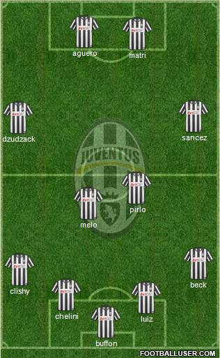 Juventus Formation 2011