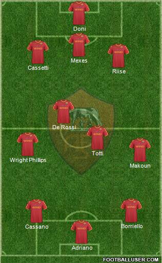 AS Roma Formation 2011