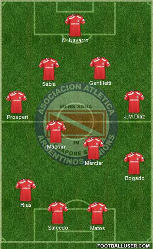 Argentinos Juniors football formation