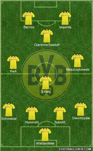 Borussia Dortmund Formation 2011