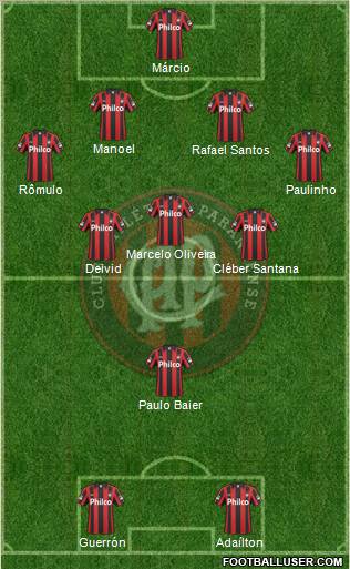 C Atlético Paranaense football formation