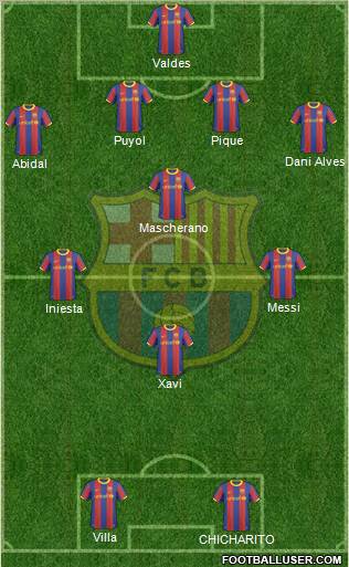 F.C. Barcelona Formation 2011