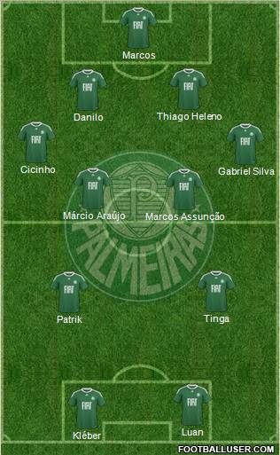 SE Palmeiras 4-1-2-3 football formation