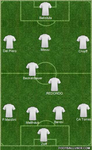 Pro Vercelli Formation 2011