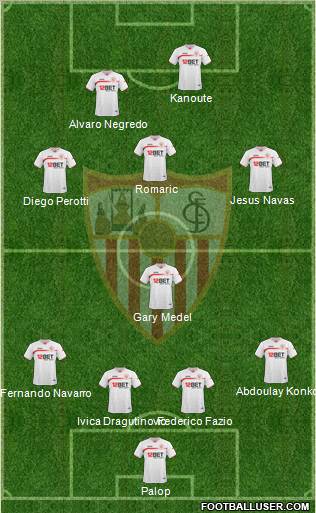 Sevilla F.C., S.A.D. Formation 2011