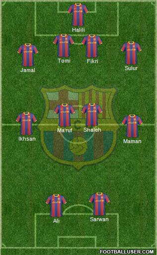 F.C. Barcelona Formation 2011