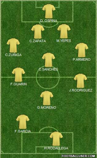 CD Los Pumas de Casanare Formation 2011