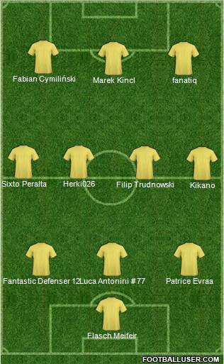 Champions League Team Formation 2011