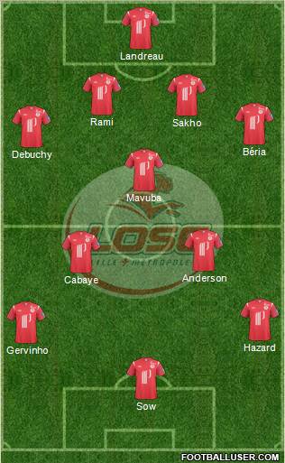 LOSC Lille Métropole Formation 2011