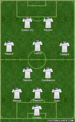 Tottenham Hotspur Formation 2011