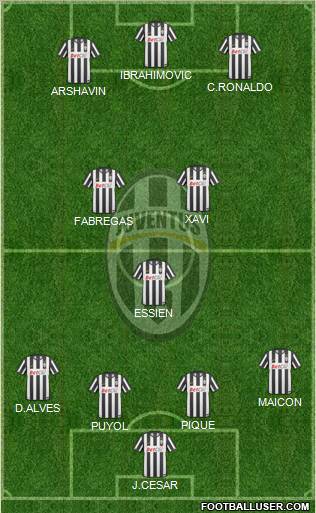 Juventus Formation 2011