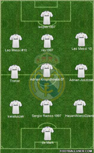 Real Madrid C.F. Formation 2011