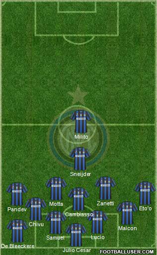 F.C. Internazionale Formation 2011