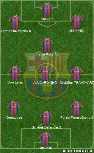 F.C. Barcelona Formation 2011