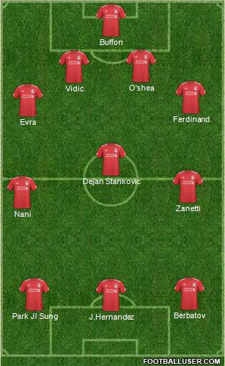 Liverpool Formation 2011