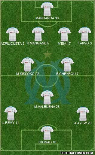 Olympique de Marseille Formation 2011