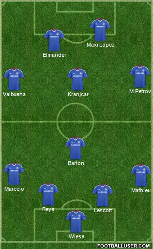 Chelsea Formation 2011