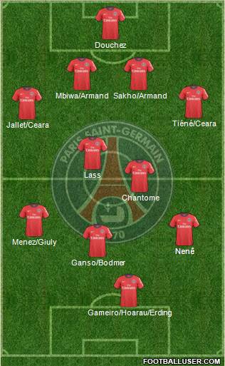 Paris Saint-Germain Formation 2011