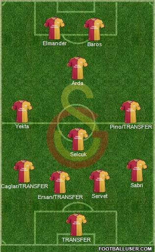 Galatasaray SK Formation 2011