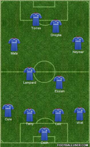 Chelsea Formation 2011