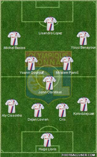 Olympique Lyonnais Formation 2011