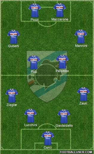 Sampdoria Formation 2011
