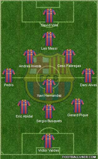 F.C. Barcelona Formation 2011
