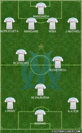 Olympique de Marseille Formation 2011