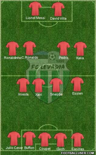 FC Levadia Tallinn Formation 2011