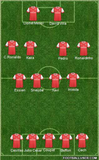 Arsenal Formation 2011