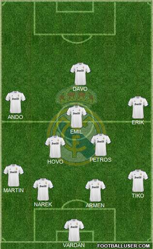 Real Madrid C.F. Formation 2011