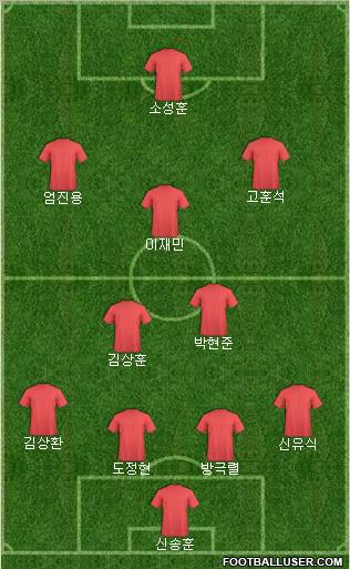 Dream Team Formation 2011