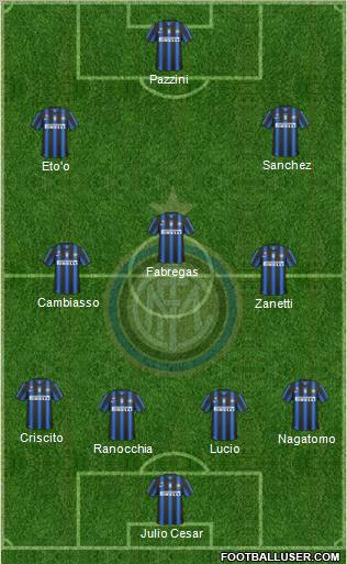 F.C. Internazionale Formation 2011