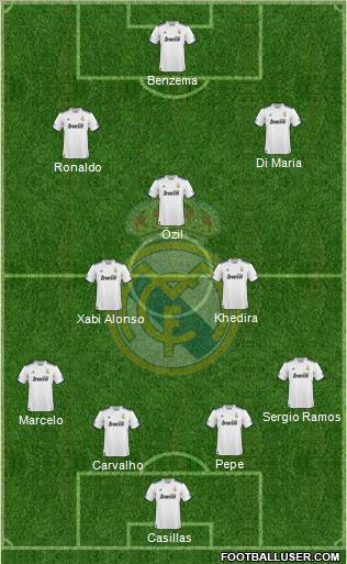 Real Madrid C.F. Formation 2011