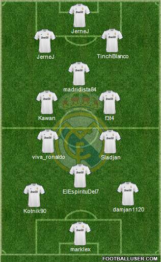 Real Madrid C.F. Formation 2011