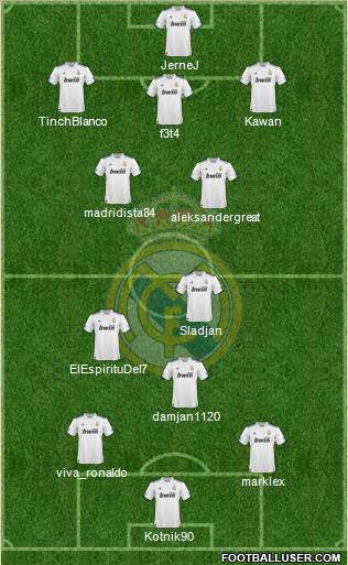 Real Madrid C.F. Formation 2011