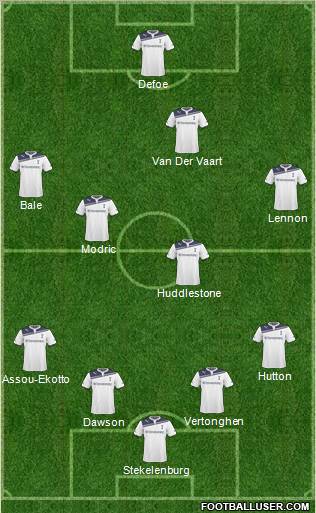 Tottenham Hotspur Formation 2011