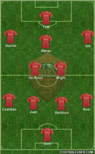 AS Roma Formation 2011